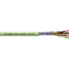 UNITRONIC LIYCY (TP) 2X2X0,5