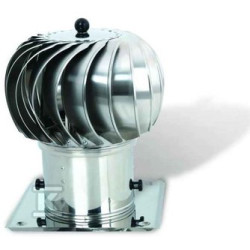NASADA OBROTOWA KWASOODPORNA FI 150MM