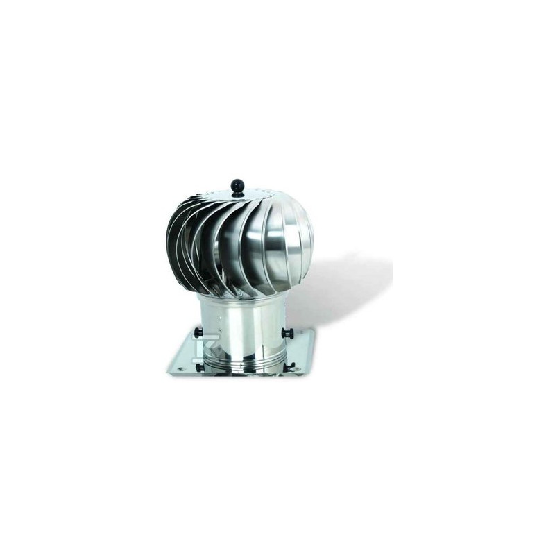 NASADA OBROTOWA KWASOODPORNA FI 150MM