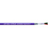 UNITRONIC BUS FD P L2/FIP 1X2X0,64