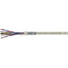PRZEW.PAAR-TRONIC-CY 2X2X0,75QMM300/500V