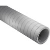 RURA 1M ADR 160 HEATPEX ARIA ADURO