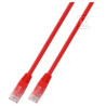 PATCHCORD RJ45 U/UTP 5E PVC CCA CZE 2