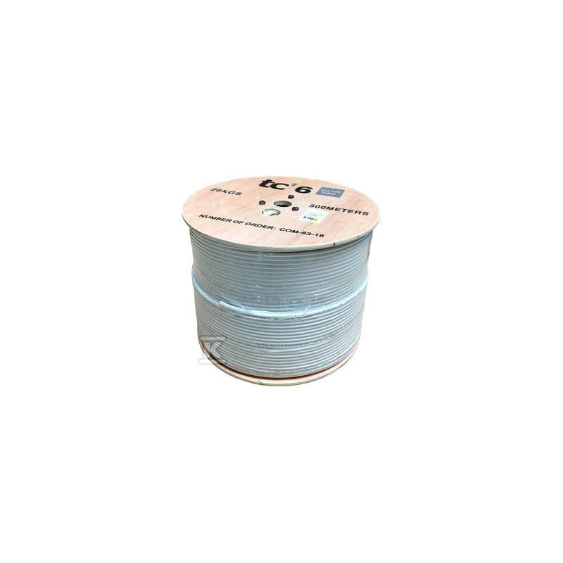 KABEL KONCEN.TC 690 CU/500 BĘBEN