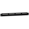 PANE.19" 24 X RJ45 UTP KAT.6 (1U) Z PÓ?